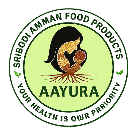 Aayura Logo