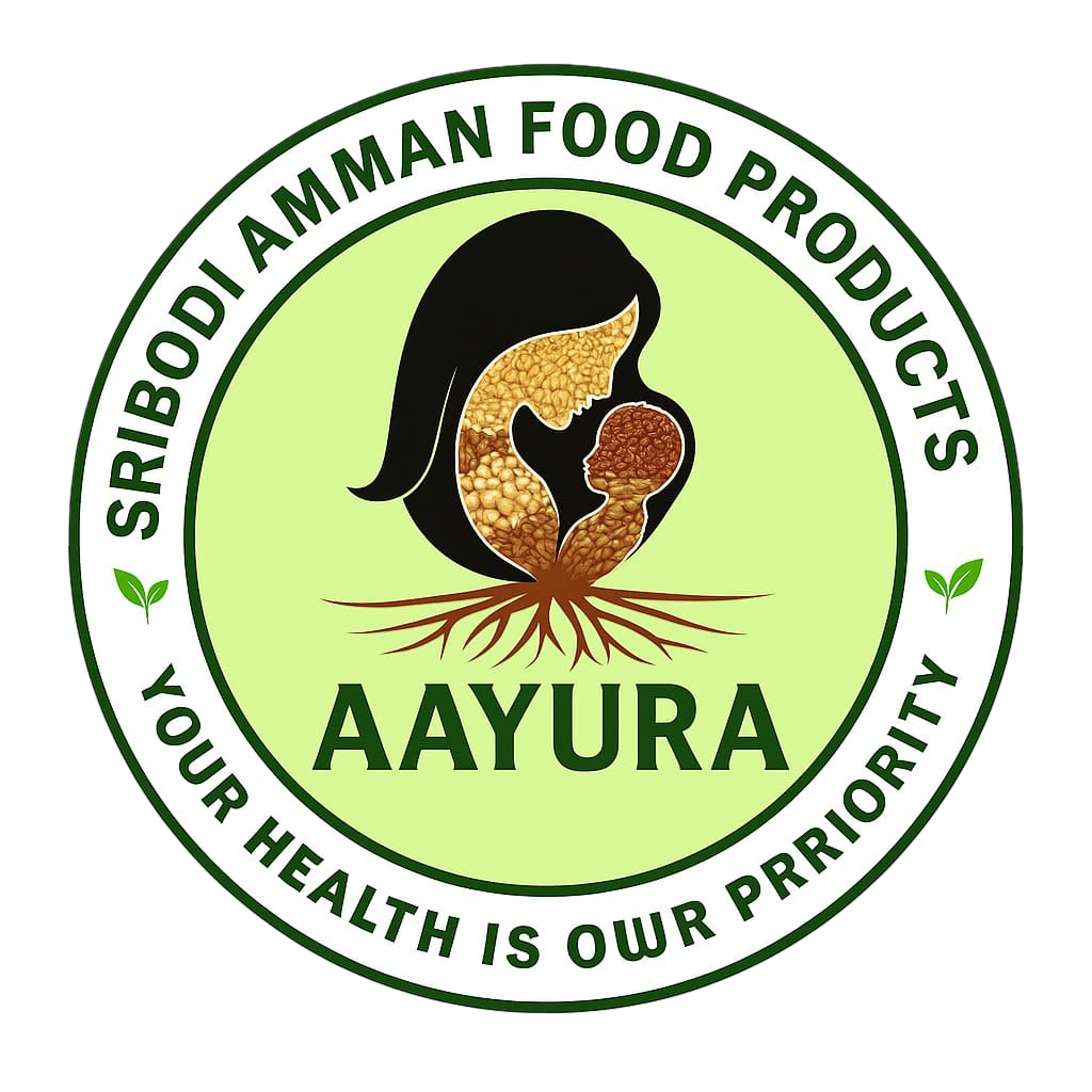Aayura Food Products